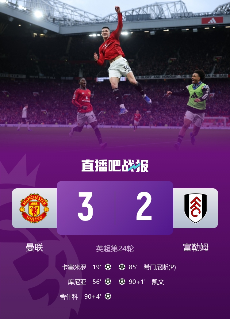 开云体育-早报:曼城2-2遭热刺连扳2球;维拉0-1小蜜蜂;曼联3-2绝杀富勒姆