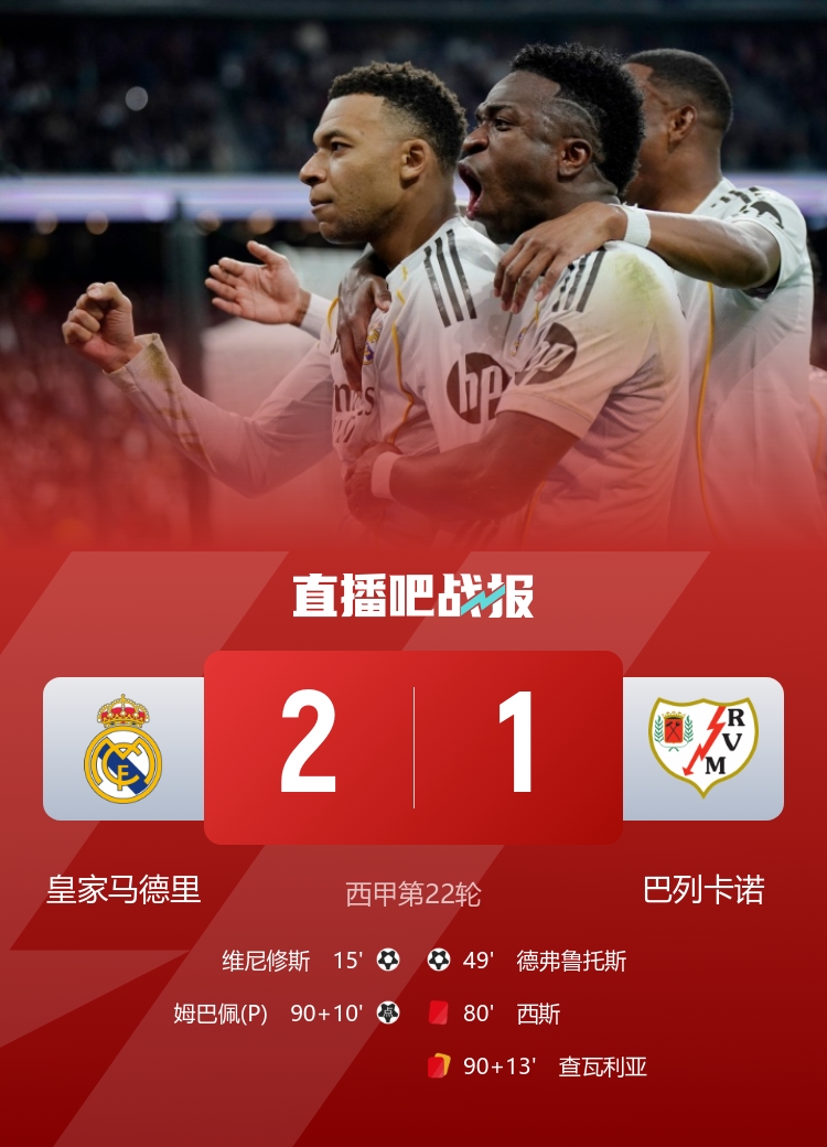 开云体育-早报:曼城2-2遭热刺连扳2球;维拉0-1小蜜蜂;曼联3-2绝杀富勒姆