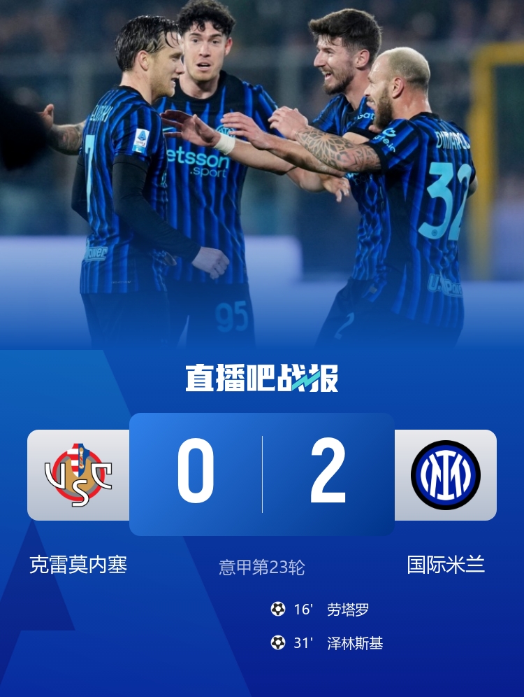 开云体育-早报:曼城2-2遭热刺连扳2球;维拉0-1小蜜蜂;曼联3-2绝杀富勒姆